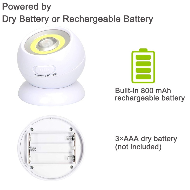 Lebote Motion Sensor Light Battery Powered Wall Light Battery Operated