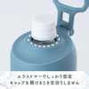 Atlas ABIB-EIC Plastic Bottle Holder, Gradient Water Bottle, Cold Insulation,