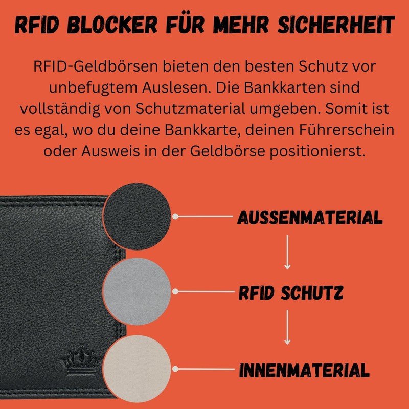 Manza Men's Leather Wallet with RFID Protection and Secret Compartment,