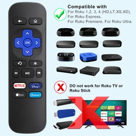【Pack of 2】 Replacement Remote for Roku Box,for Roku Express,for Roku Premiere,for Roku Player,for Roku1/2/3/4,(NOT for Stick and TV or Game)