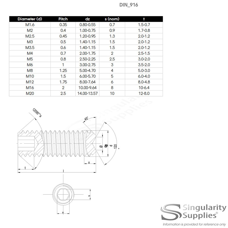 M2 (2mm x 5mm) Hex Socket Grub Screw (Cup Point)
