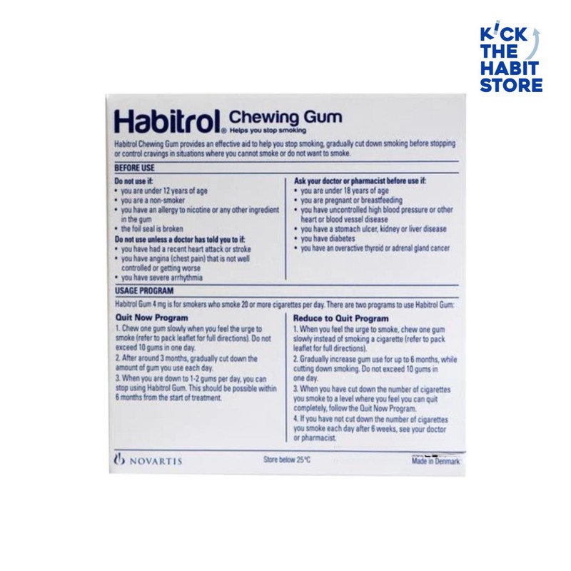 Habitrol Gum 4mg Mint 816 Pieces 4 boxes x 204