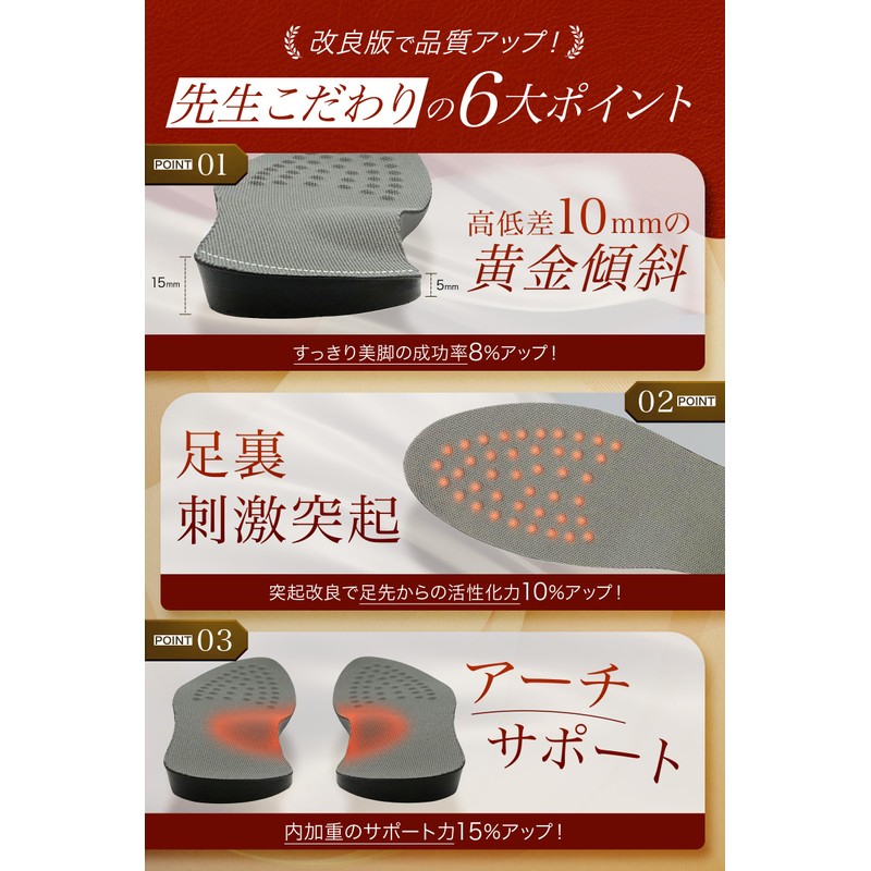 【Teacher-Reviewed and Improved】 O-Type Leg Incline Insoles 5 Sizes Gray