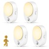 L LOHAS LED Plug in Night Light with Motion Sensor