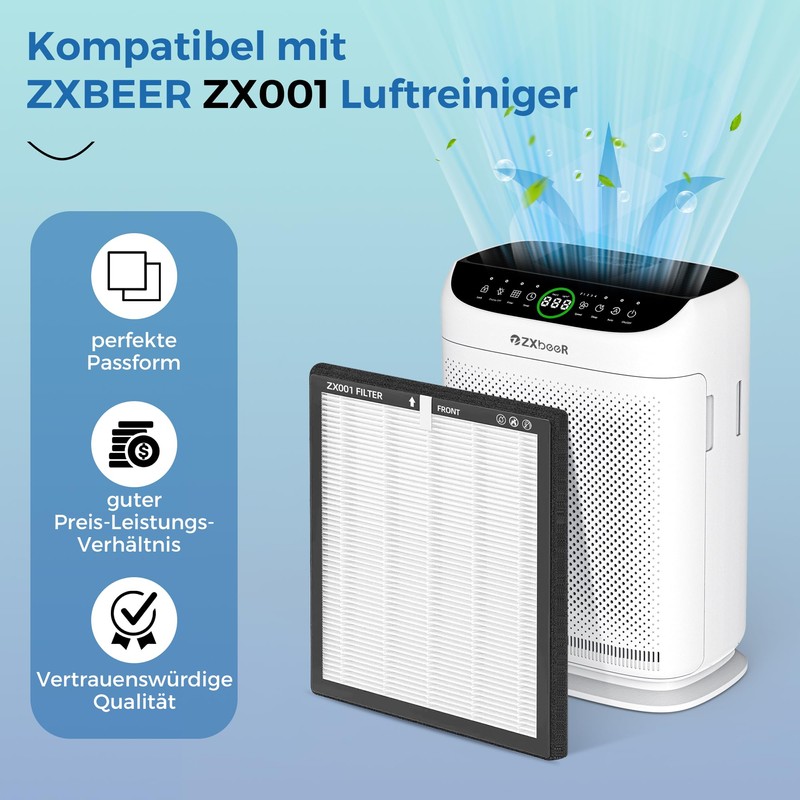 ZXBEER Replacement Filter Compatible with ZX001 Air Purifier, 3-IN-1 HEPA