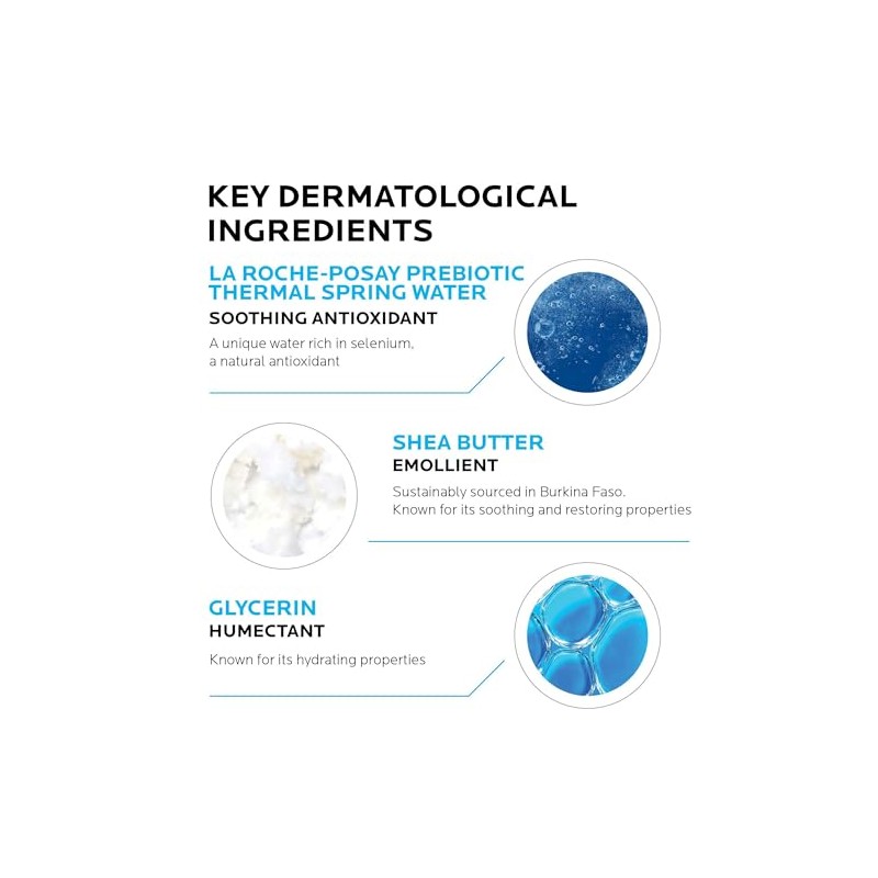La Roche-Posay Lipikar Body Lotion Daily Repair Moisturizing Lotion, 13.52