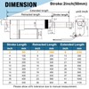 JQDML 12V Linear Actuator 176lbs/800N 0.78"/s High Speed Linear Actuator