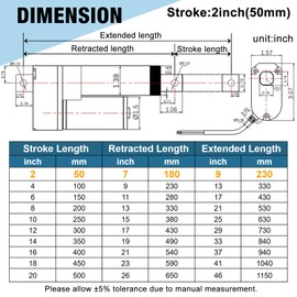 JQDML 12V Linear Actuator 176lbs/800N 0.78"/s High Speed Linear Actuator Stroke 2Inch IP65 Protection Electric Actuator with Mounting Brackets,for Door Opener,Solar Tracker,Electric Lifting System