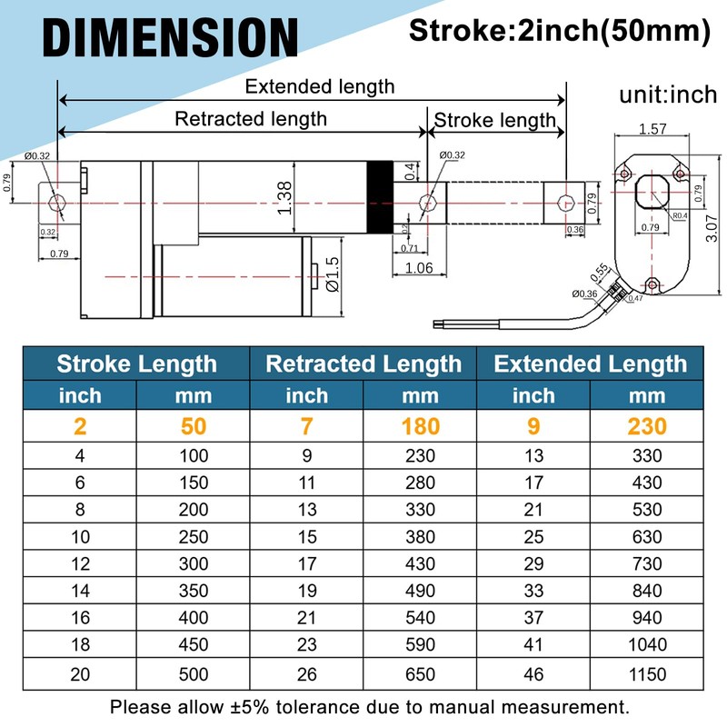 JQDML 12V Linear Actuator 176lbs/800N 0.78"/s High Speed Linear Actuator