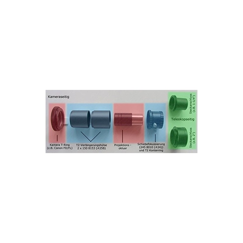 Baader Planetarium OPFA-7 Eyepiece Projection Attachment with 36.4 mm Adapter