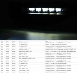 YLT AUTO LED Fog Lights Front Bumper Lamp pair LH+RH Assembly for 2016 2017 Honda Accord Sedan 4-Door Replacement Kit Clear Lens with cover and Wiring Switch