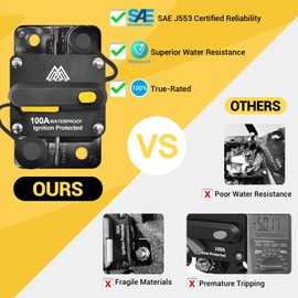 M1A2 Waterproof 100Amp Circuit Breaker for Boat Trolling Motor Marine ATV Vehicles Stereo Audio Electronic Battery System Inline Fuse with Manual Reset Switch 12V-48VDC