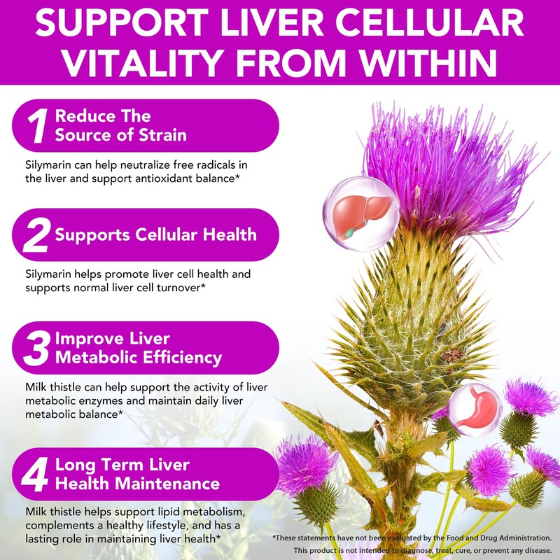 Milk Thistle Liquid Drops 600mg per Serving - Alcohol-Free Liver