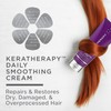 KERATHERAPY Keratin Infused Daily Smoothing Cream, 6.8 fl. oz., 200
