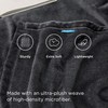 Bedsure Fleece Blanket Sofa Throw - Versatile Blanket Fluffy Soft