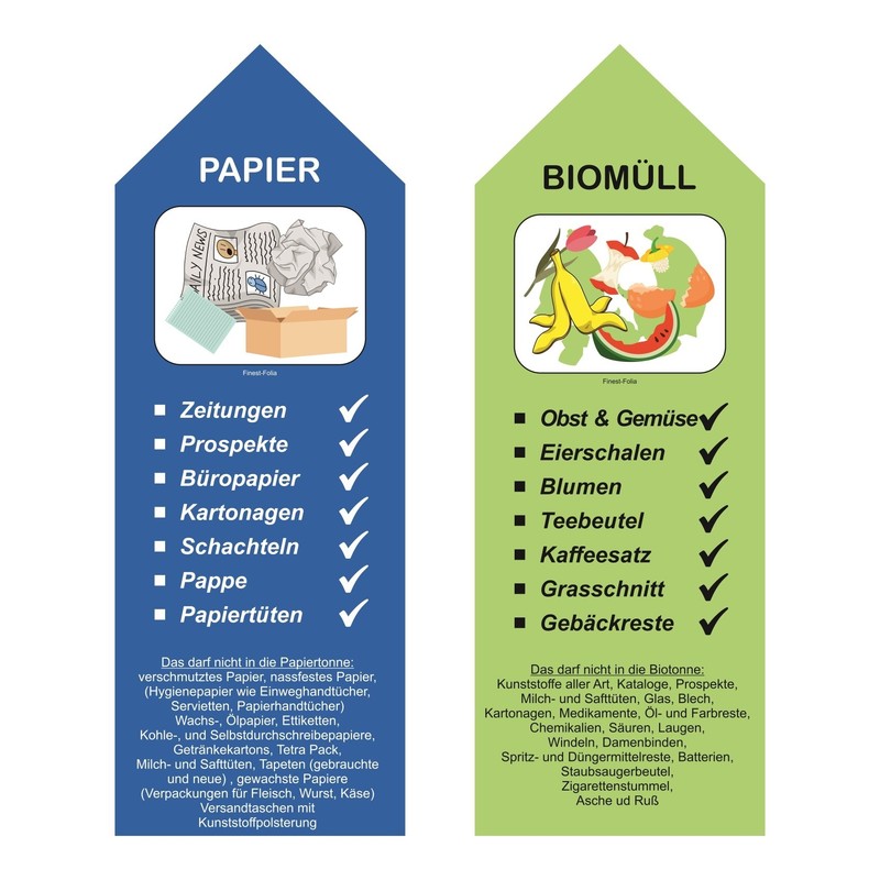 Finest Folia (R032) Set of 6 Waste Separation Stickers, Scratch-