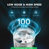 VIVOSUN 4 Inch Inline Duct Fan 100 CFM, HVAC Exhaust