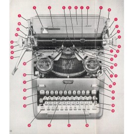 Royal FP Typewriter Instruction Manual Antique Standard User Repro Guide Vtg
