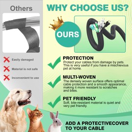 REFLYING Dog and Cat Cable Protection Gate, Cable Hoses, 3 Metres, 25.4 mm, Protection of Cables from Chewing Pets, Expandable Braided Self-Closing Cable Sleeve, Black