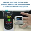 Vibeat Pulse Oximeter Measure Blood Oxygen Saturation, Pulse Rate, PI