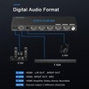 HDMI Matrix ARC 4 In 2 Out 4K HDR EDID