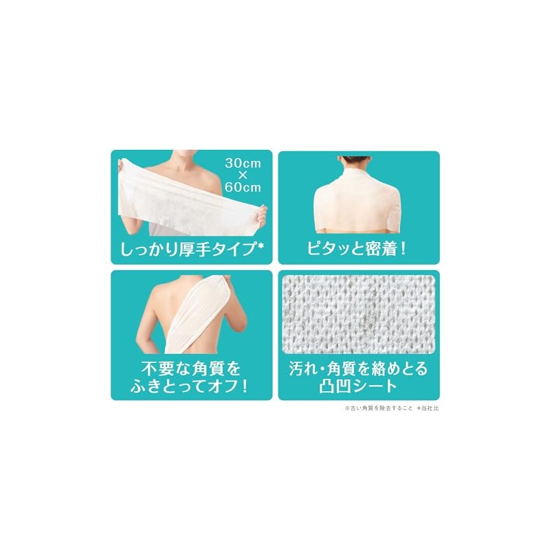 Cleansing Research Body Peel Sheets, 5 Sheets, Body Care, Cuticle