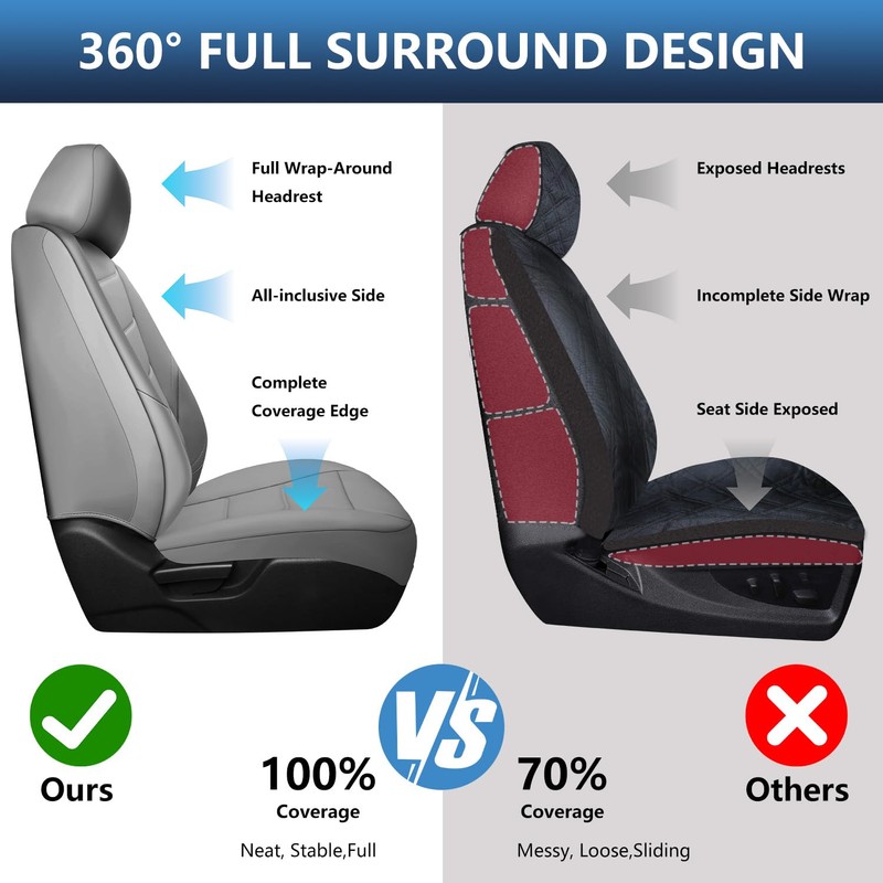 Toyota Tacoma Seat Covers Custom Fit 2016-2023,Truck Seat Covers for
