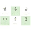 Mini Blender Electric Battery Powered USB Blender Portable Juicer for