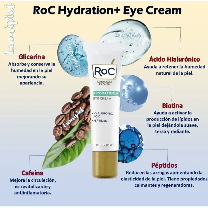 Roc Hydration+ Hidratante Con Fps 30 + Crema De Ojos