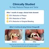 Proden PlaqueOff Dental Care for Dogs and Cats, 60gm