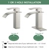 VOTON Waterfall Spout Single Handle Bathroom Faucet Brushed Nickel Commercial