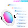 Großcat LED Recessed Spotlight, 230 V, RGBW, Smart LED Spotlights,