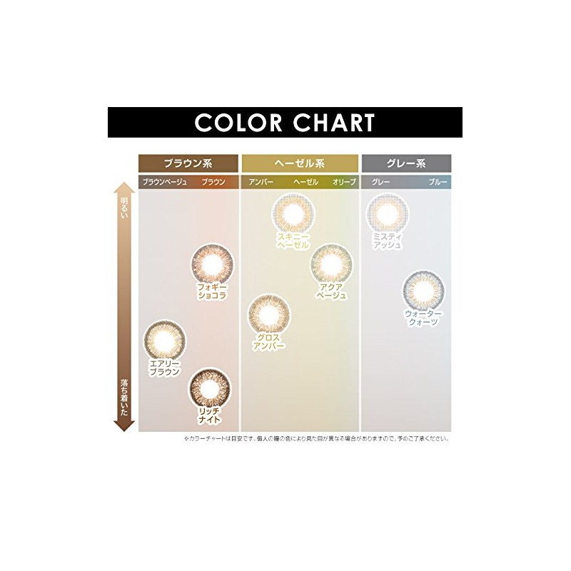 Evercolor One Day Luxuage 10 Sheets (Water Quartz) (Prescription: -5.50)