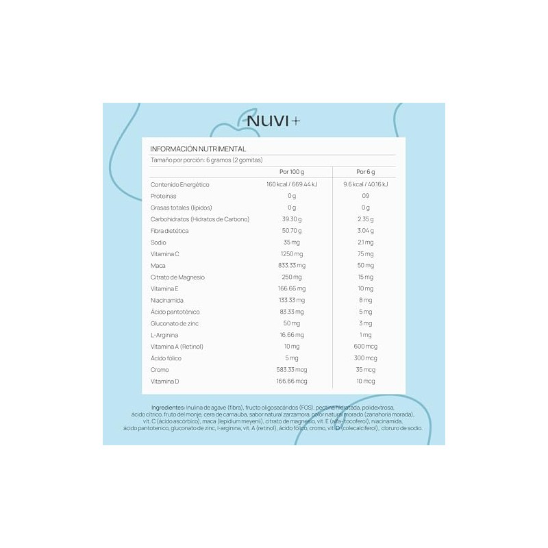NUVI+ Multivitamínico en gomita para hombre | Con ingredientes precursores