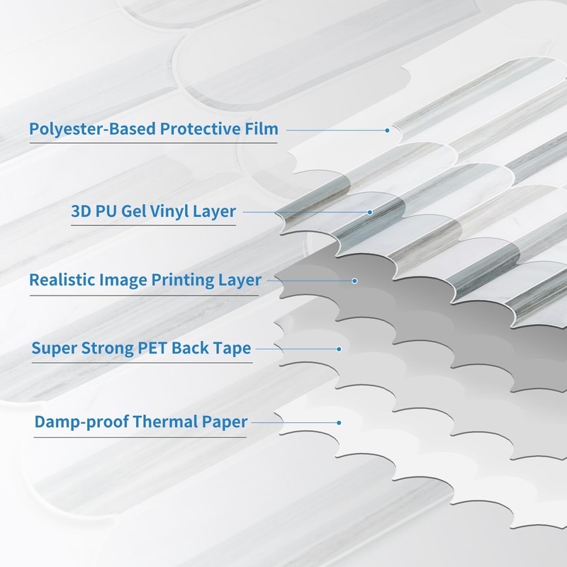 Tilingview 10PCS Peel and Stick Backsplash for Kitchen, Self-Adhesive Marble