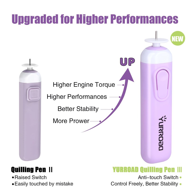 YURROAD 2 in 1 Quilling Tool Electric Quilling Pen Automatic