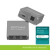 Snblzhef Digital Optical Audio Splitter Digital SPDIF TOSLINK Optical Fiber