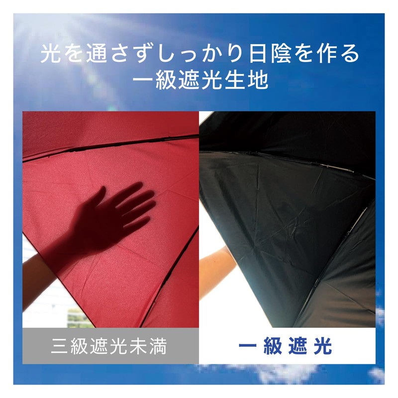 Mabu Umbrella, Parasol, Multipurpose Umbrella, Folding Umbrella, 100% Shading Ratio,