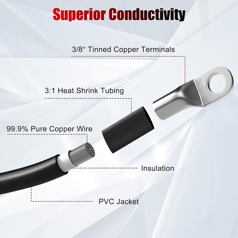Linkstyle 6 PCS 4 AWG Battery Cables 12 Inch, 30CM