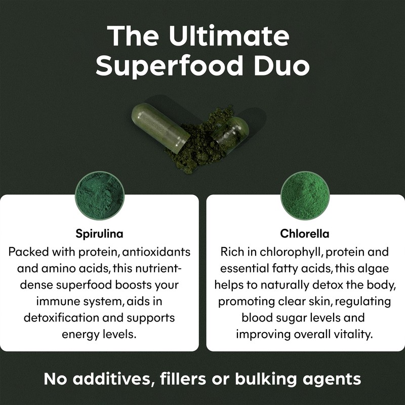 Certified Organic Spirulina & Chlorella Capsules | 1000 mg per