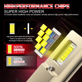 CHUSYYRAY For Polaris Slingshot SL 2015-2019 H3 LED Headlight Fog Beam 6000K White Bulbs