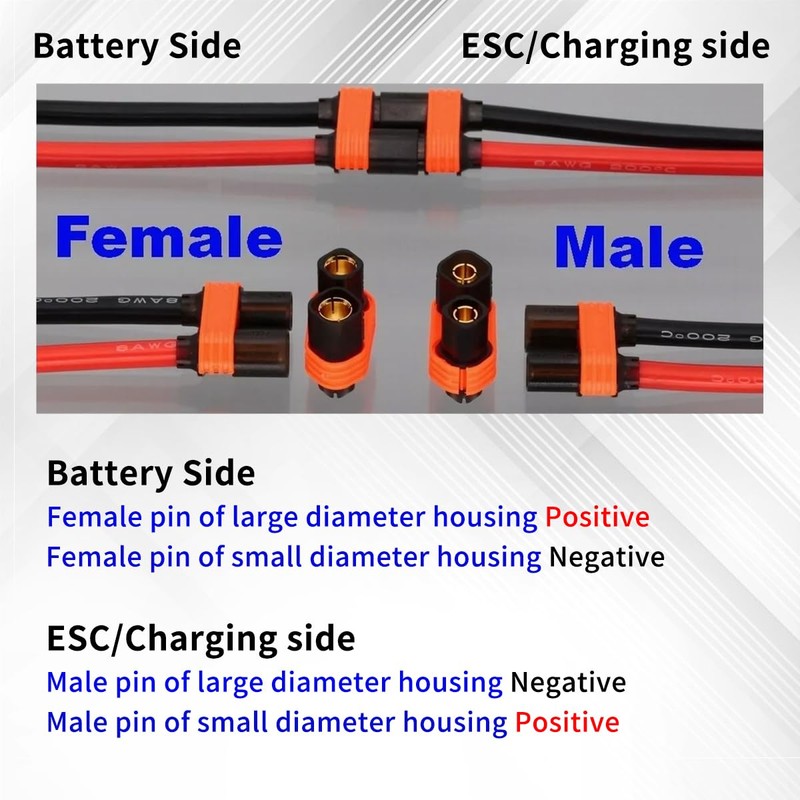 URWALL QS8 Female to 6mm Male Wire Connector 8AWG 4inch