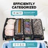 Suitcase Organizer, Travel Luggage Organizer Hanging Shelves Packing Cube Closet/Collapsible