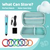 Case Compatible with 3Doodler Start+ Essentials for 3D Pen Set