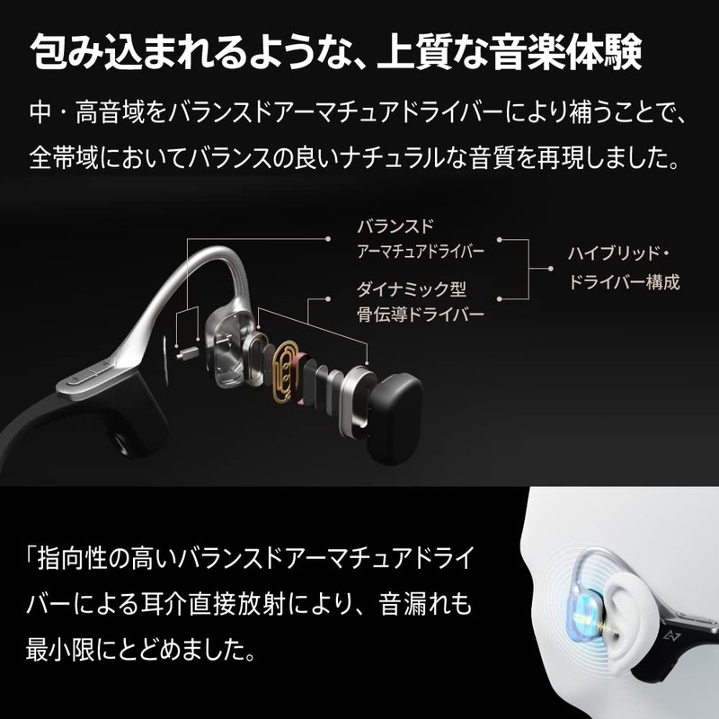 AVIOT WB-E1M Bone Conduction Headset, Includes Bloom Microphone, Running, Earbuds,