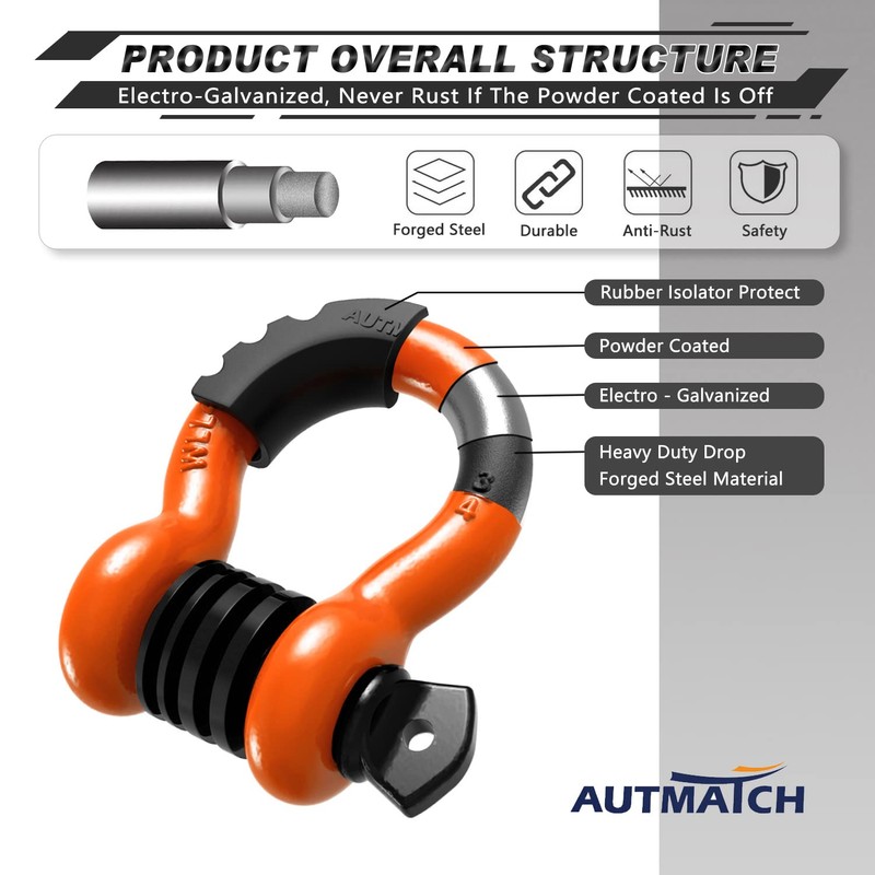 AUTMATCH D Ring Shackle 3/4" Shackles (2 Pack) 41,887Ibs Break
