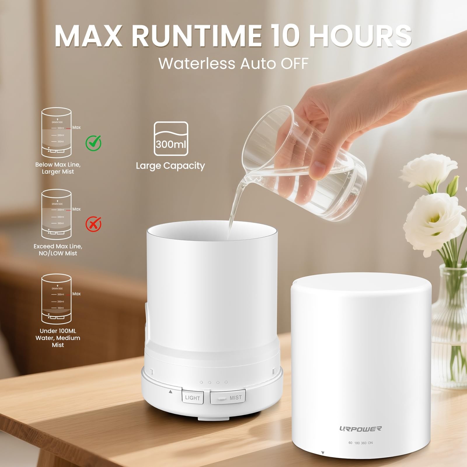 300ml Essential Oil Diffuser - Thumbnail 3