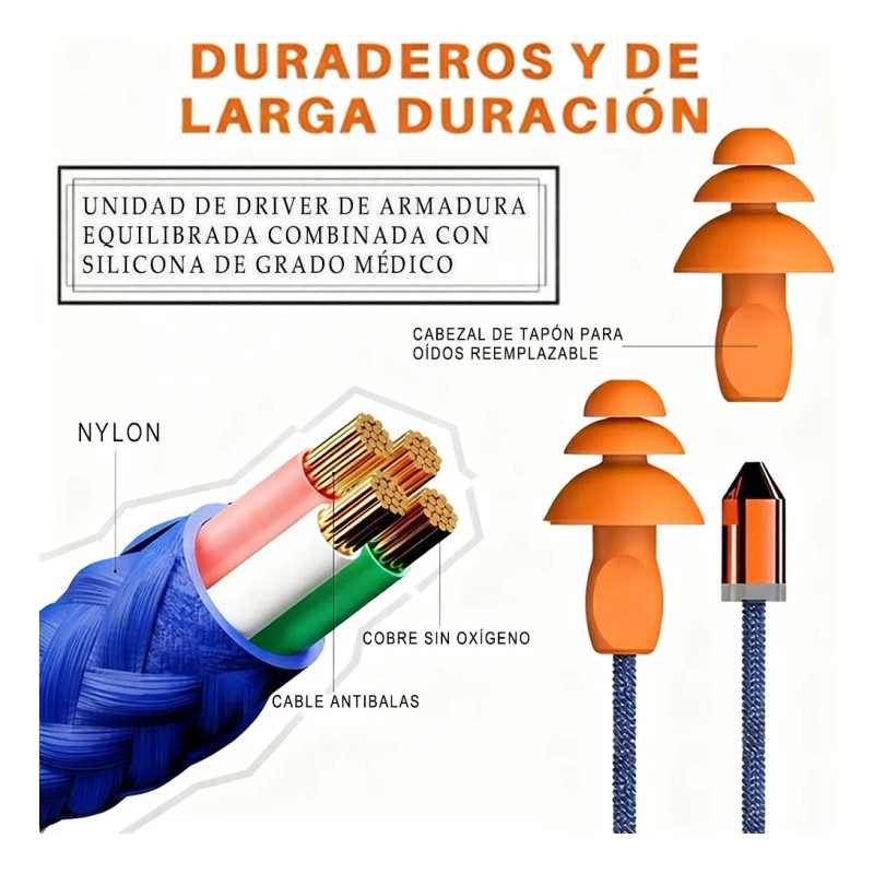 Audfonos Bluetooth De Seguridad Industrial Tapones Conchas Auditivas Con Micrfono