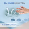 Gelsea 6 Inch Twin Gel Cooling Memory Foam Mattress, Pressure