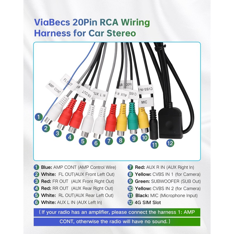 20Pin Android Car Stereo RCA Wiring Harness Adapter with 4G